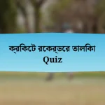 ক্রিকেট রেকর্ডের তালিকা Quiz