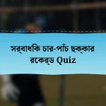 সর্বাধিক চার-পাঁচ ছক্কার রেকর্ড Quiz